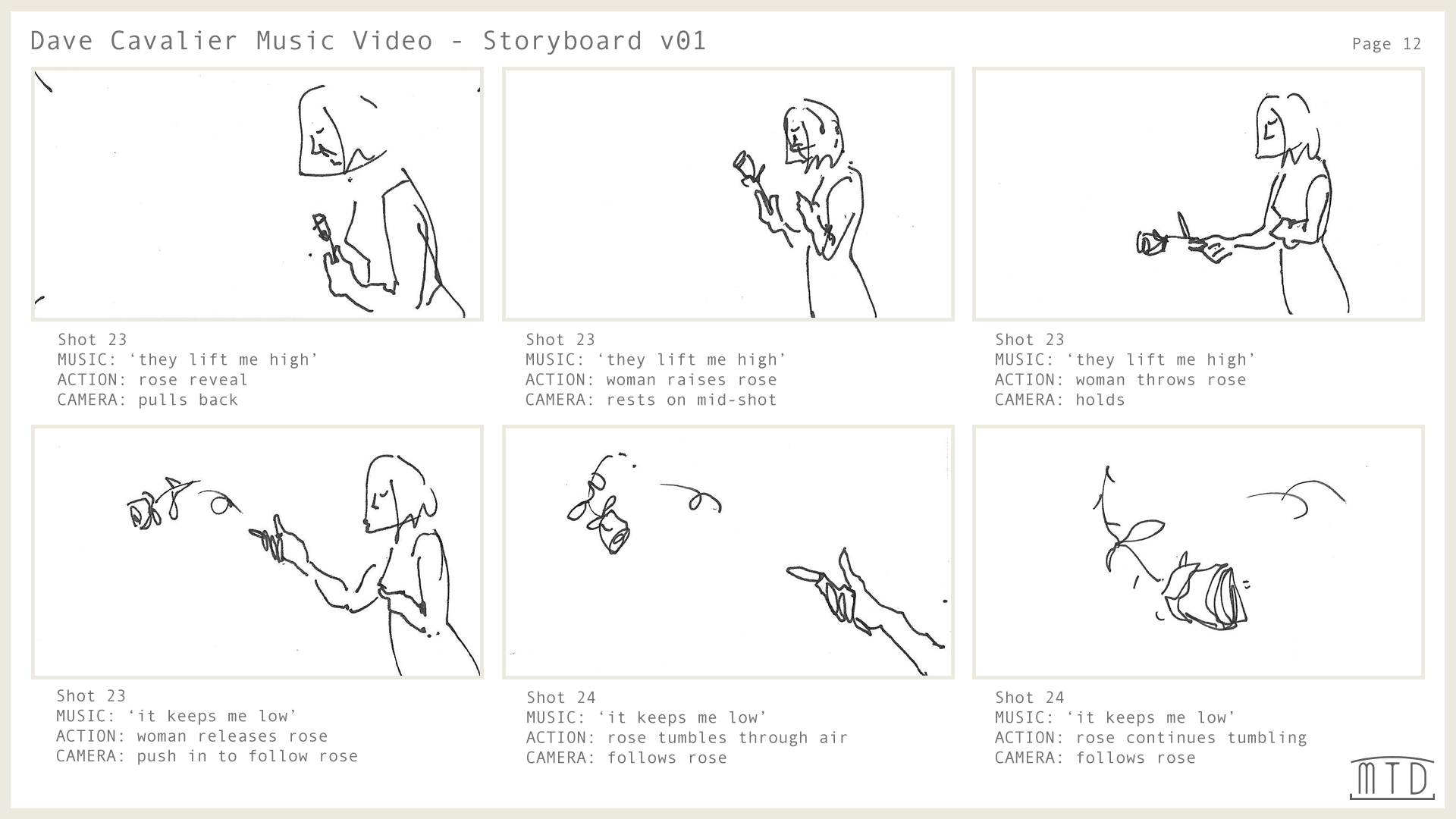 The Hold storyboard page 12
